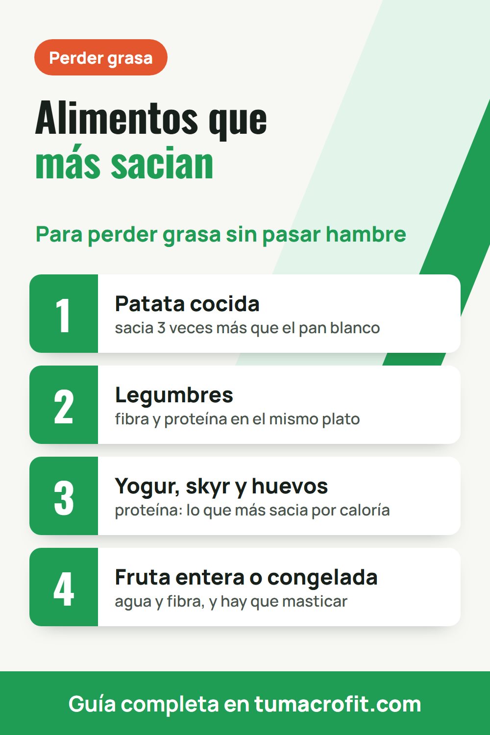 Infografía con los alimentos que más sacian para perder grasa